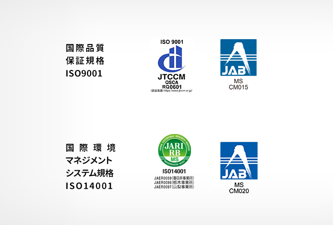 国際品質保証規格ISO9001 国際環境マネジメントシステム規格ISO14001認証