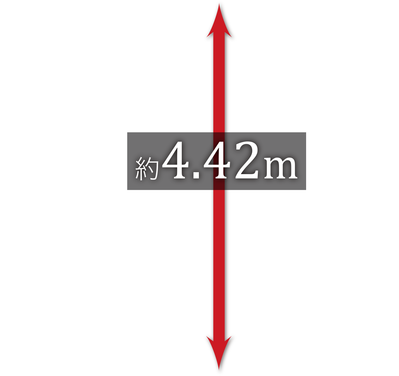 4.42m