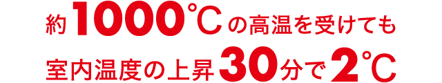 約1000℃の高温を受けても室内温度の上昇30分で2℃