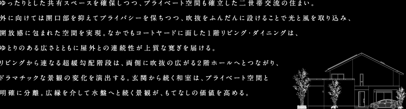 ゆったりとした共有スペースを確保しつつ、プライベート空間も確立した二世帯交流の住まい。外に向けては開口部を抑えてプライバシーを保ちつつ、吹抜をふんだんに設けることで光と風を取り込み、開放感に包まれた空間を実現。なかでもコートヤードに面した１階リビング・ダイニングは、ゆとりのある広さとともに屋外との連続性が上質な寛ぎを届ける。リビングから連なる超緩勾配階段は、両側に吹抜の広がる２階ホールへとつながり、ドラマチックな景観の変化を演出する。玄関から続く和室は、プライベート空間と明確に分離。広縁を介して水盤へと続く景観が、もてなしの価値を高める。