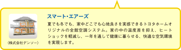 スマート・エアーズ・パラディア（全館空調）