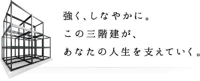 強く、しなやかに。この三階建が、あなたの人生を支えていく。