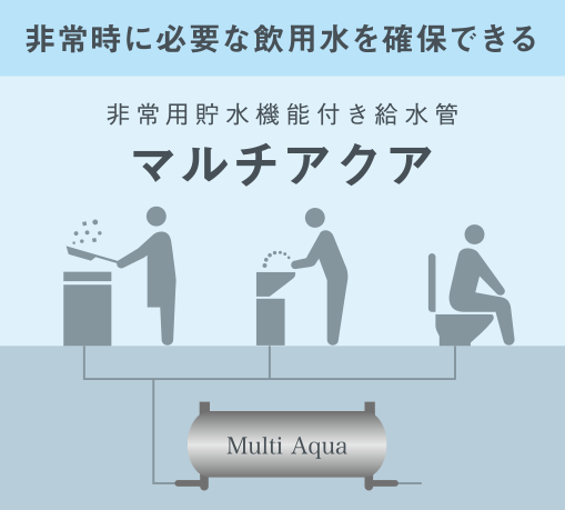 ホームオフィス空間