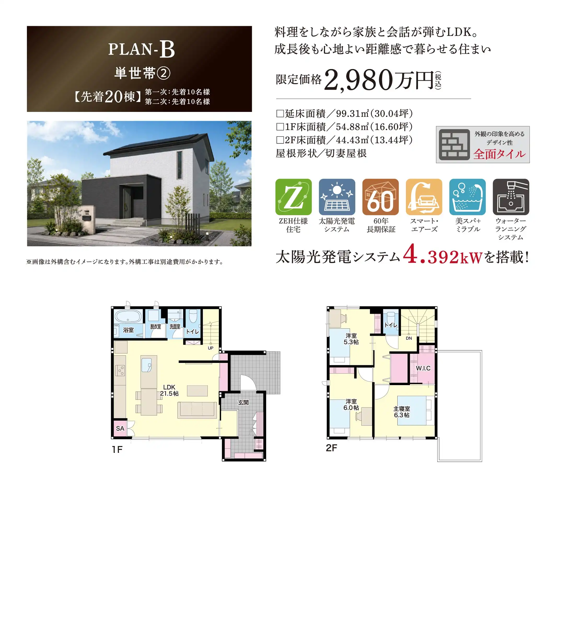 PLAN-B