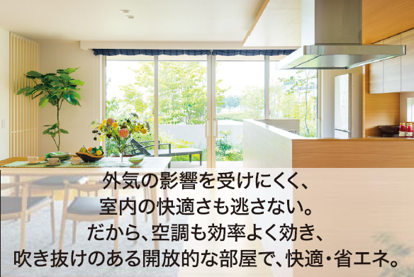 エネルギーをムダにつかわないよう、住まいの設備が、かしこく省エネをお手伝い。