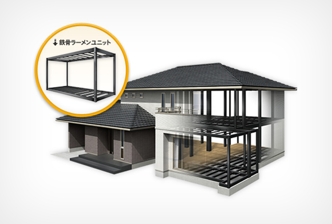 5LDKは間取りが難しい！快適に暮らせる注文住宅ならトヨタホームにご相談ください