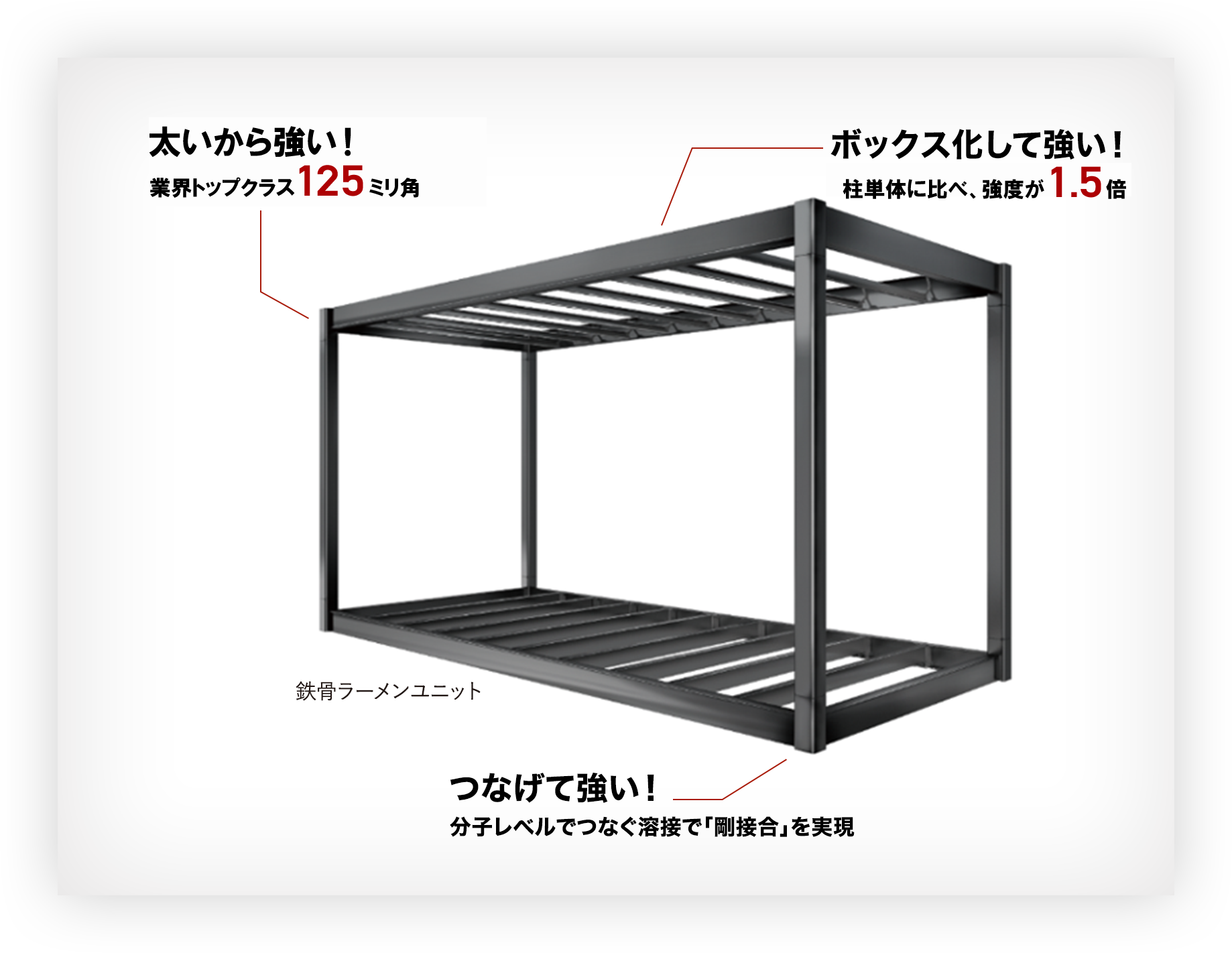 【注文住宅】地震に強い家を建てたい！家の特徴や構造、ポイントをまとめて解説