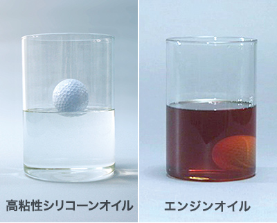 制震（振）ダンパーの種類