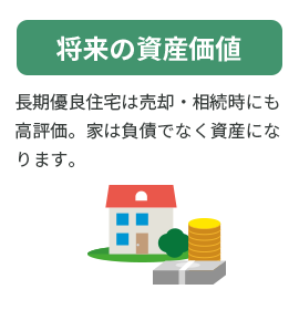 将来の資産価値