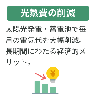 光熱費の削減