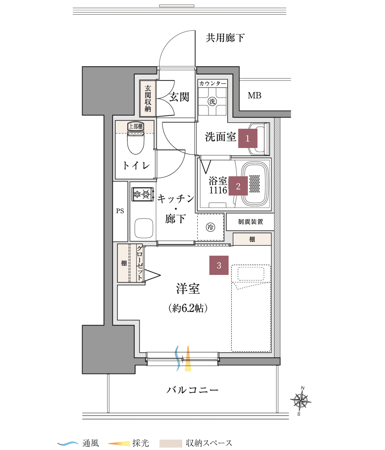 Cタイプ