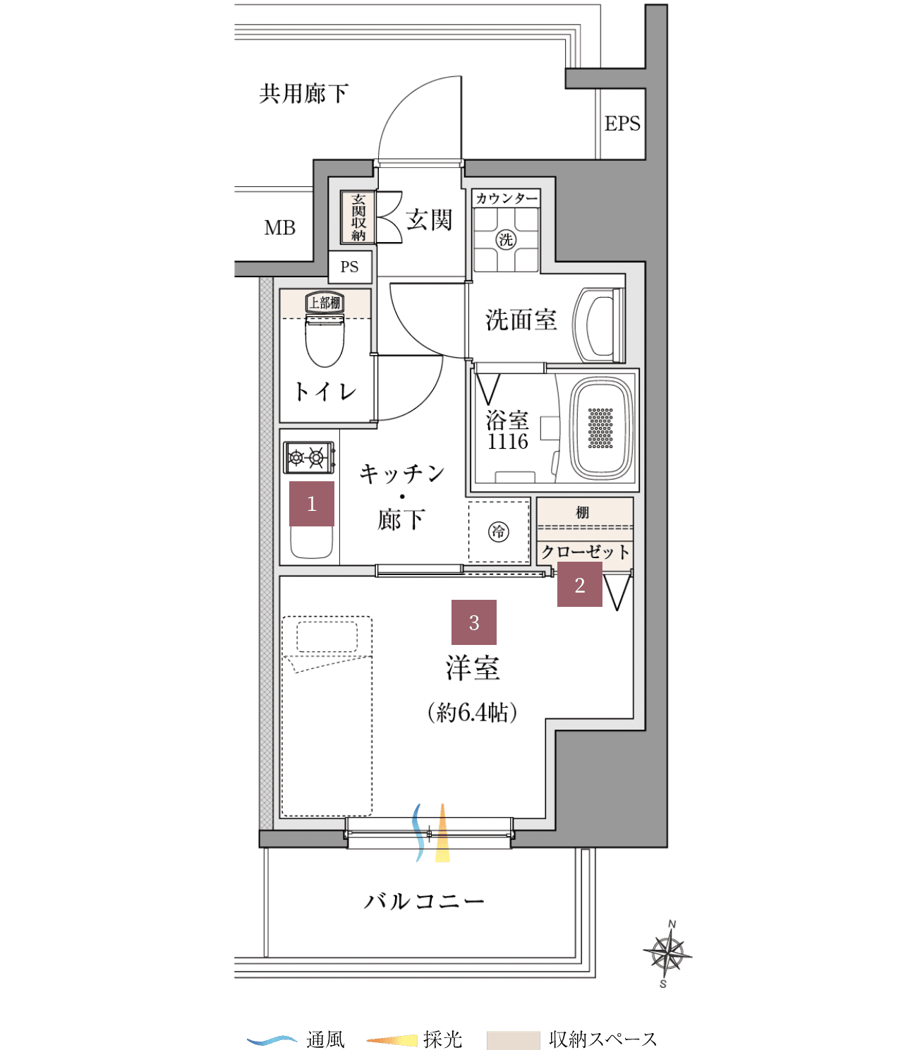 Dタイプ