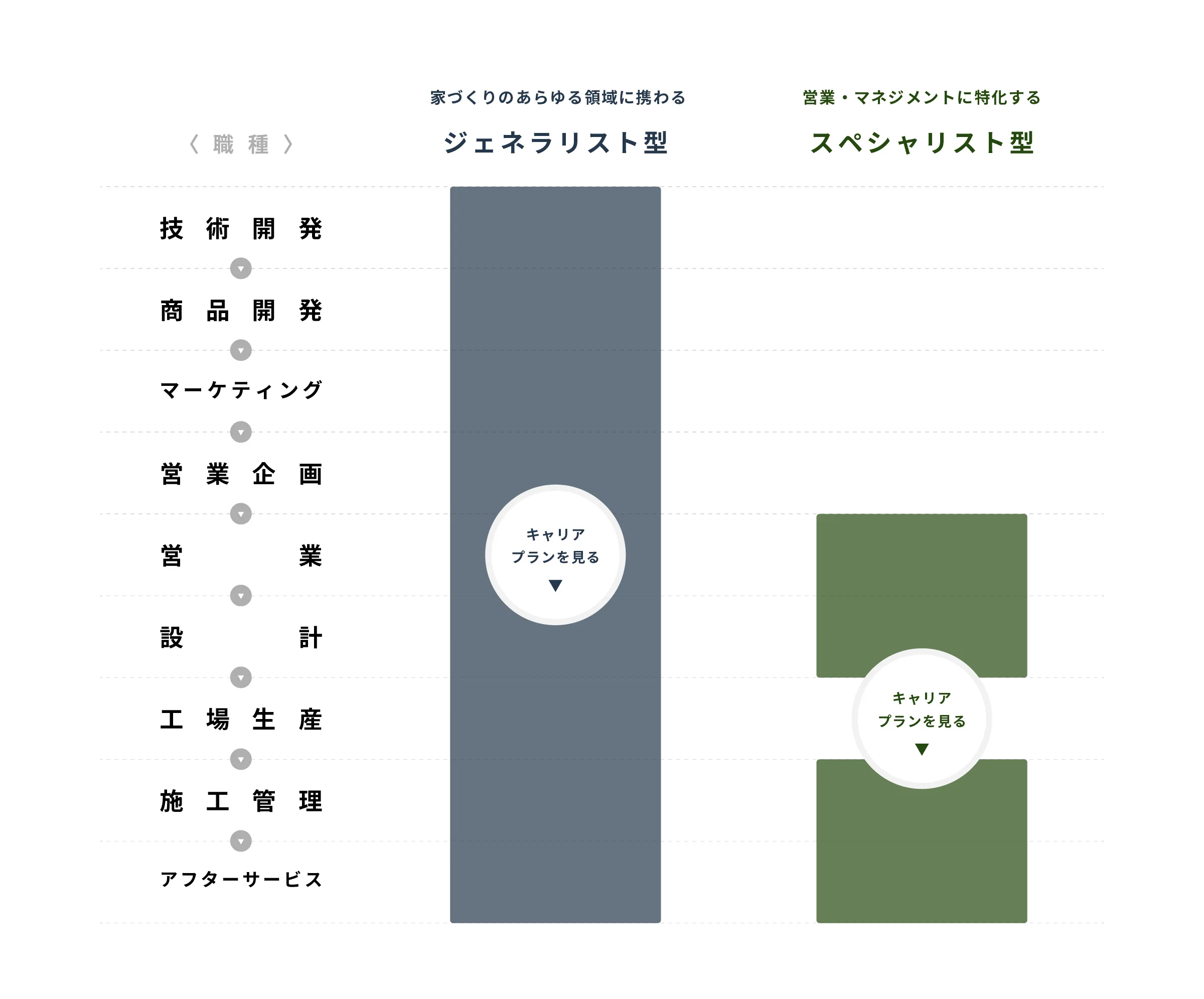 人生をごいっしょに。