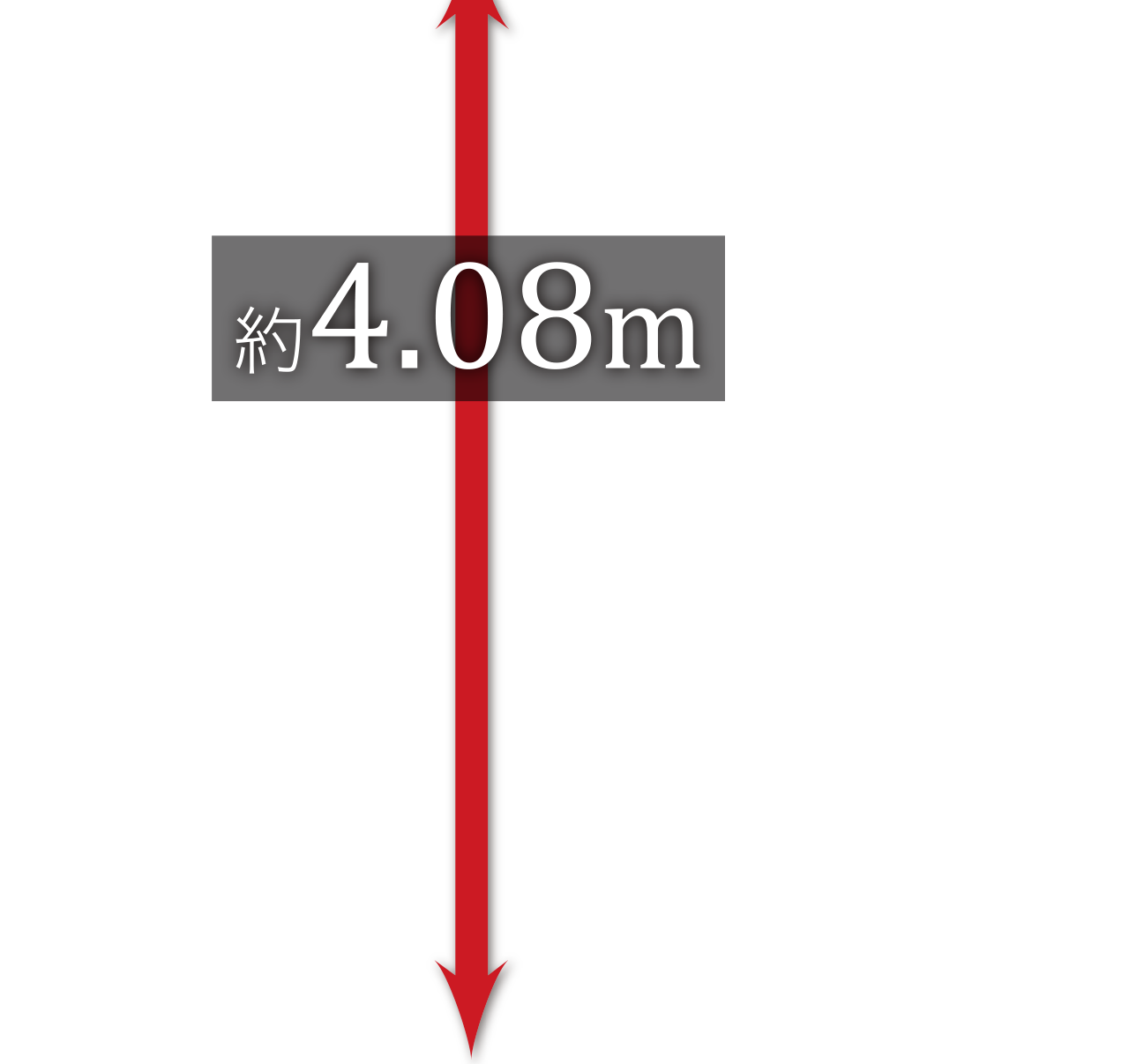 4.08m