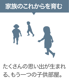 家族のこれからを育む