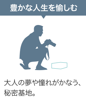 豊かな人生を愉しむ