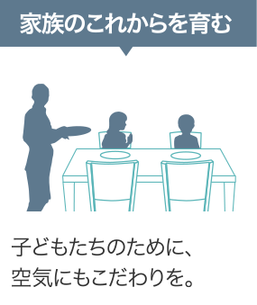 家族のこれからを育む