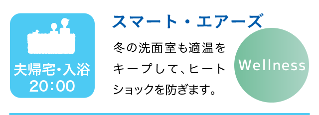 夫帰宅・入浴20：00 スマート・エアーズ 冬の洗面室も適温をキープして、ヒートショックを防ぎます。