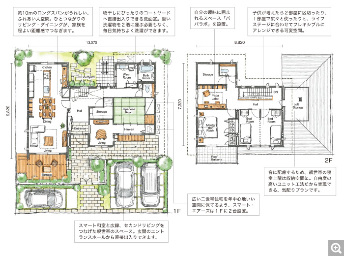 間取り