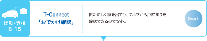 出勤・登校8:15 T-Connect「おでかけ確認」慌ただしく家を出ても、クルマから戸締まりを確認できるので安心。