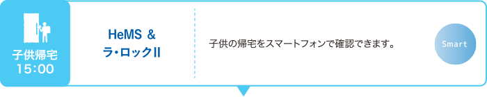 子供帰宅15:00 HeMS ＆ラ・ロックⅡ 子供の帰宅をスマートフォンで確認できます。