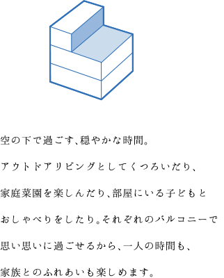 空の下で過ごす、穏やかな時間。アウトドアリビングとしてくつろいだり、家庭菜園を楽しんだり、部屋にいる子どもとおしゃべりをしたり。それぞれのバルコニーで思い思いに過ごせるから、一人の時間も、家族とのふれあいも楽しめます。
