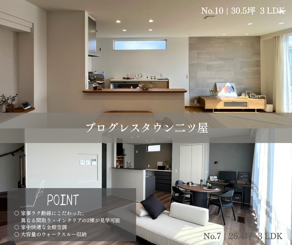 【裾野市二ツ屋街角モデルハウス】はじめてのトヨタホームご来場キャンペーン（Amazonギフト券7,000円プレゼント）フォーム