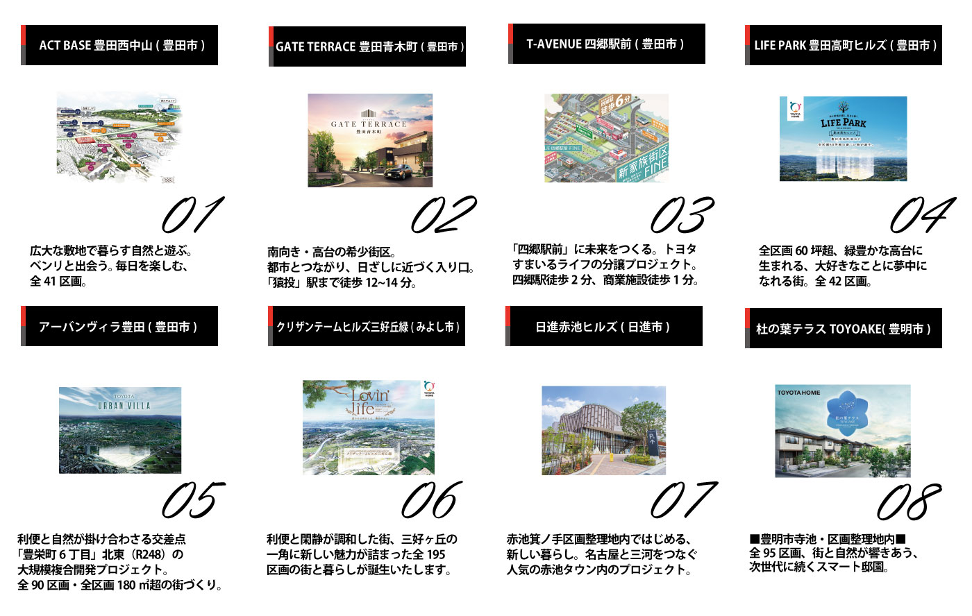 トヨタすまいるライフのおススメ分譲地まとめて請求