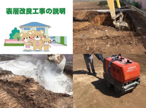 表層改良工事編　地盤補強工事見学会
