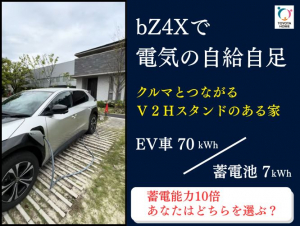 未来だったはずの暮らしも、bZ4Xとなら当たり前の毎日になる クルマとつながるV2Hスタンドのある家