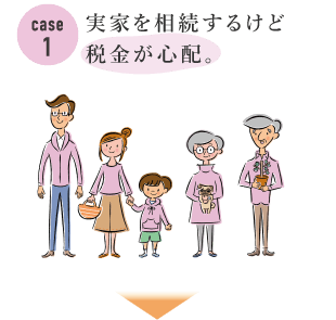 Case1 実家を相続するけど税金が心配。