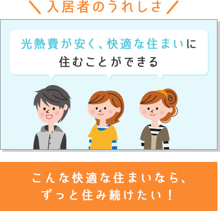 入居者のうれしさ 光熱費が安く、快適な住まいに住むことができる。「こんな快適な住まいなら、ずっと住み続けたい! 」