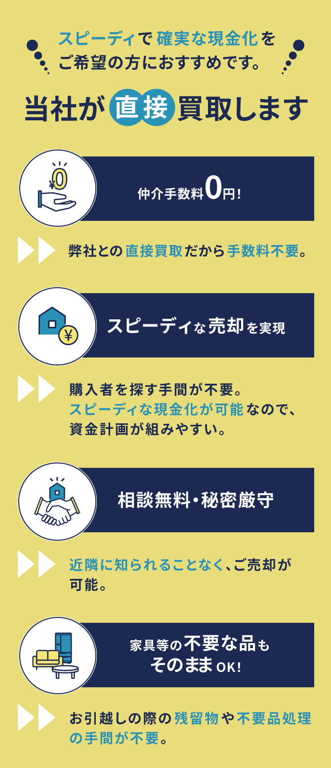 スピーディで確実な現金化をご希望の方におすすめです。当社が直接買取します！ ※物件によっては買取出来ない場合もございます。詳しくは担当者にご確認ください。