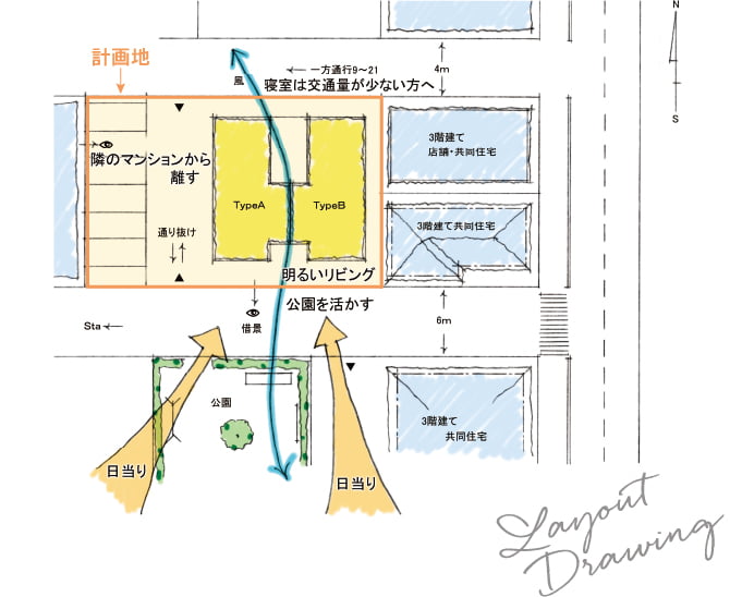 見取り図