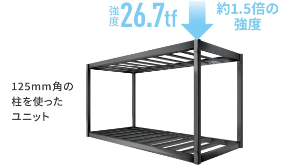125mm角の柱を使ったユニット