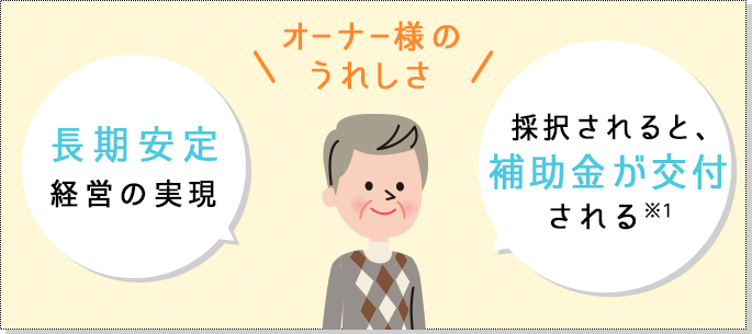 オーナー様のうれしさ 長期安定経営の実現、採択されると、補助金が交付される※1