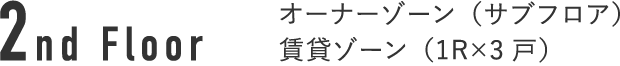 2nd Floor オーナーゾーン（サブフロア）賃貸ゾーン（1R×3戸）